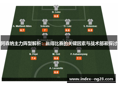 阿森纳主力阵型解析：赢得比赛的关键因素与战术部署探讨