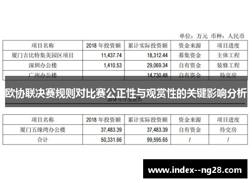 欧协联决赛规则对比赛公正性与观赏性的关键影响分析