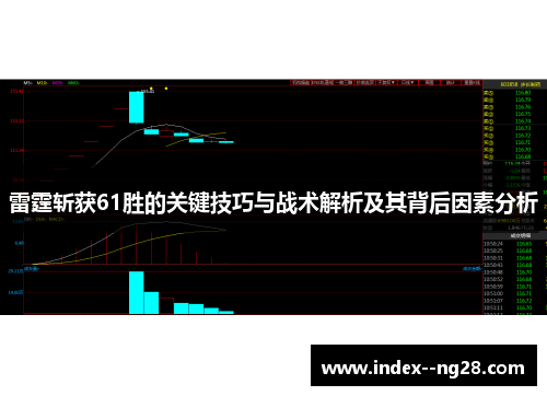 雷霆斩获61胜的关键技巧与战术解析及其背后因素分析