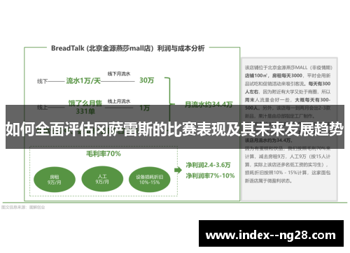 如何全面评估冈萨雷斯的比赛表现及其未来发展趋势 如何全面评估冈萨雷斯的比赛表现及其未来发展趋势