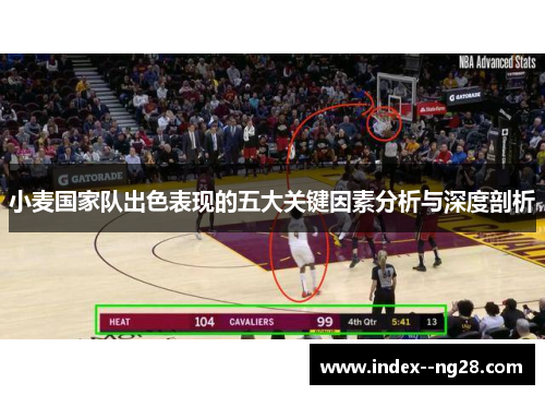 小麦国家队出色表现的五大关键因素分析与深度剖析