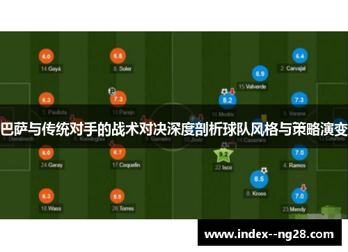 巴萨与传统对手的战术对决深度剖析球队风格与策略演变