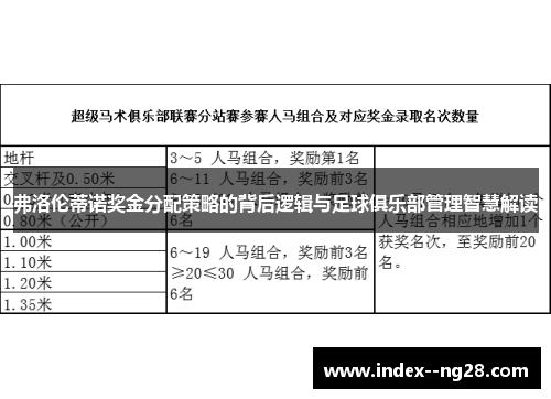 弗洛伦蒂诺奖金分配策略的背后逻辑与足球俱乐部管理智慧解读 弗洛伦蒂诺奖金分配策略的背后逻辑与足球俱乐部管理智慧解读
