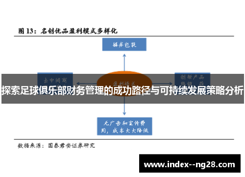探索足球俱乐部财务管理的成功路径与可持续发展策略分析