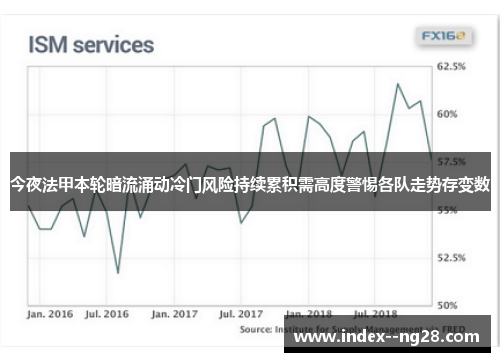 今夜法甲本轮暗流涌动冷门风险持续累积需高度警惕各队走势存变数