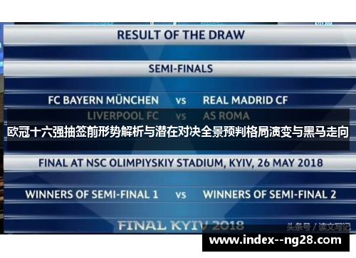 欧冠十六强抽签前形势解析与潜在对决全景预判格局演变与黑马走向