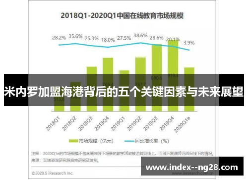 米内罗加盟海港背后的五个关键因素与未来展望
