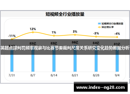 英超点球判罚频率观察与比赛节奏裁判尺度关系研究变化趋势数据分析 英超点球判罚频率观察与比赛节奏裁判尺度关系研究变化趋势数据分析