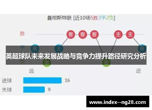 英超球队未来发展战略与竞争力提升路径研究分析