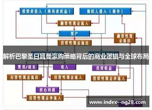 解析巴黎圣日耳曼豪购策略背后的商业逻辑与全球布局 解析巴黎圣日耳曼豪购策略背后的商业逻辑与全球布局