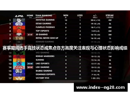 赛事期间选手竞技状态成焦点各方高度关注表现与心理状态影响成绩 赛事期间选手竞技状态成焦点各方高度关注表现与心理状态影响成绩