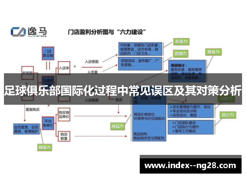 足球俱乐部国际化过程中常见误区及其对策分析 足球俱乐部国际化过程中常见误区及其对策分析