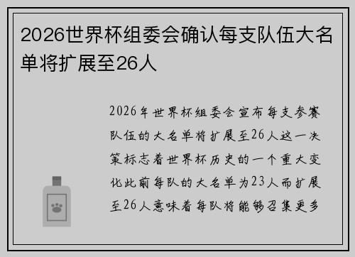 2026世界杯组委会确认每支队伍大名单将扩展至26人